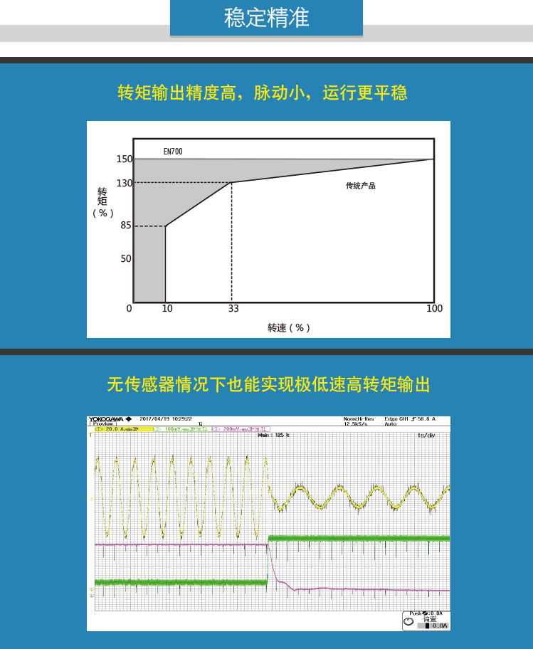 3、穩(wěn)定精準(zhǔn).jpg
