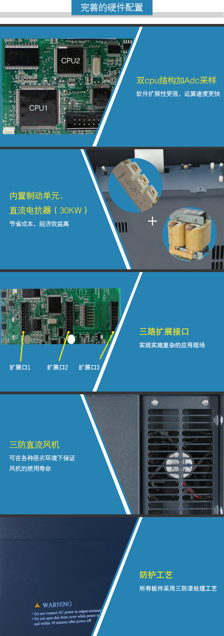 6、完善的硬件配置.jpg