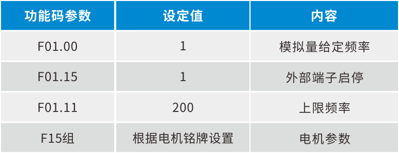ESS180N總線型伺服在端面磨床上的應(yīng)用4.png